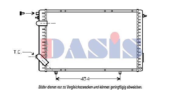 AKS DASIS Radiators, Motora dzesēšanas sistēma 180530N
